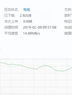 犯され続けた美人受付嬢（1v2.9G）【种子】